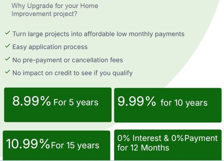 Upgrade Financing